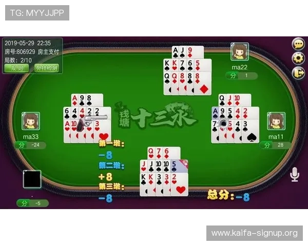 十三水大小顺序图解