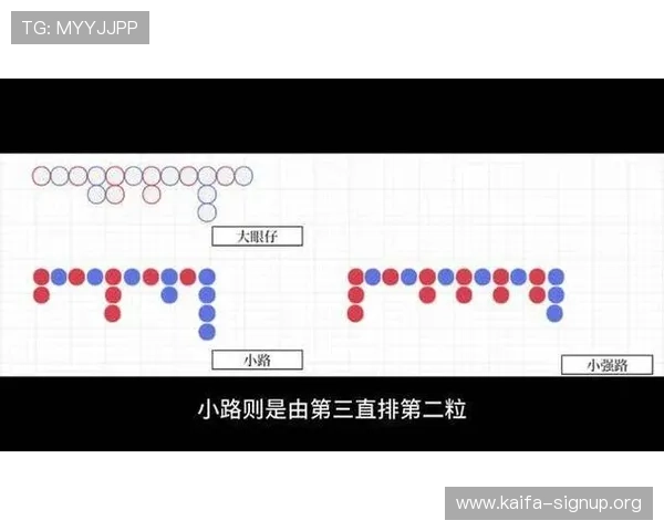 百家乐稳赢技巧打法 百家乐稳赢技巧打法